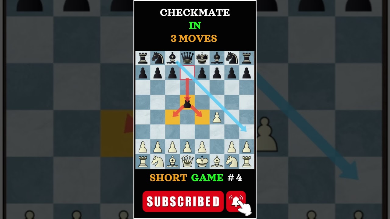 Checkmate in 3 Moves,Fool's Mate,chess miniatures,short chess game,checkmate,Tamil Chess Channel
