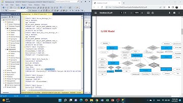Hospital Project using SQL in 10 minutes
