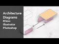 Isometric Diagrams with Rhino Illustrator Photoshop - Easy Tips for Nice Graphics