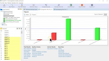SmartPLS 3 Effect Size (F-Square)