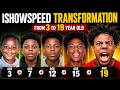 IShowSpeed Transformation: Then vs Now (Age 3–19) Years Old