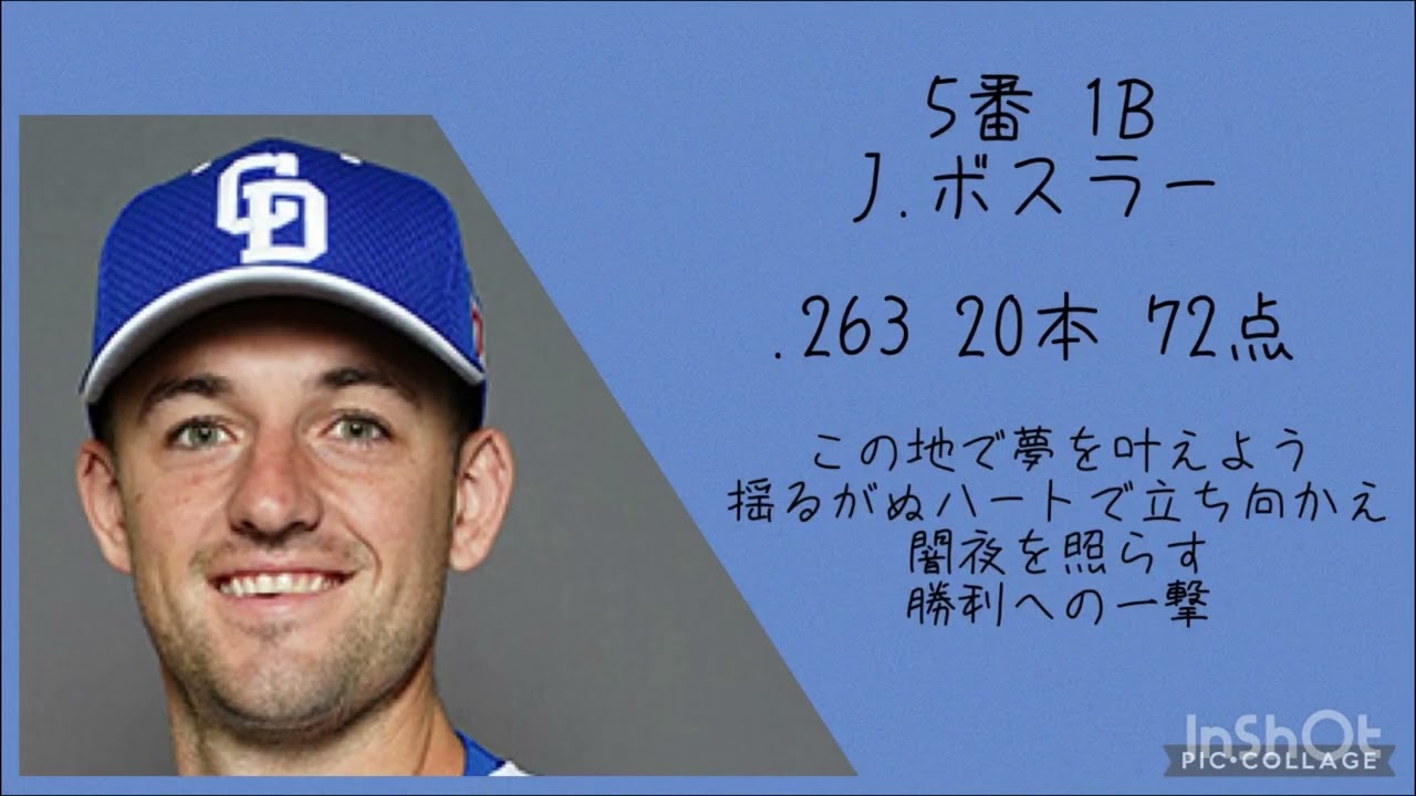 【願望】2026年中日ドラゴンズ優勝スタメン