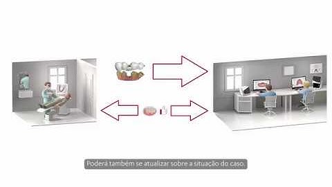 3Shape Communicate - Como criar uma conta no 3Shape Communicate