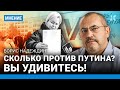 НАДЕЖДИН: Результаты экзит-поллов вас удивят. Как штаб «не кандидата» работает на выборах