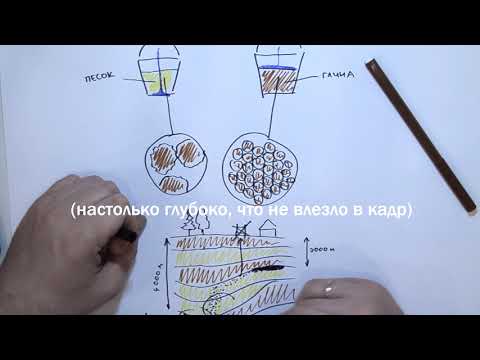 #2 Как устроен нефтяной пласт?