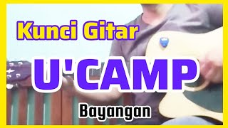 Kunci Gitar Dan Lirik Ucdan  Bayangan  Versi Mudah 