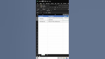 #shorts ROW function #microsoft #excel tutorial