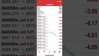💰 Turned $50 into $2624 in 60 Minutes! # xauusd live #xauusd #shorts