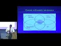 "Neurocardiology: Dysautonomia, Orthostatic Intolerance, POTS & More" - James Glenn MD