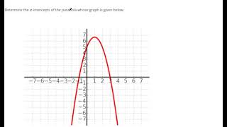 Determine x  and y intercepts of parabolas from a graph