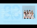 Hearts2Hearts 하츠투하츠 Playlist 