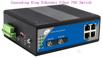 Cascading Ring Network Ethernet Fiber Switch