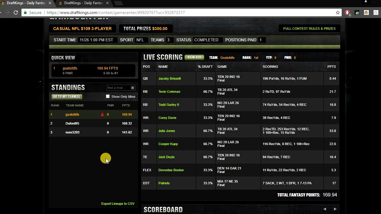 week-12-nfl-recap-draftkings-lineup-review-youtube
