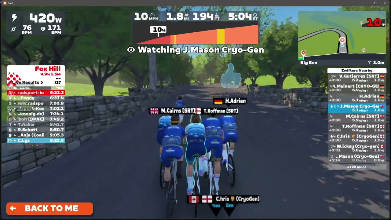 Zwift Ladder racing Cryo-Gen vs SRT