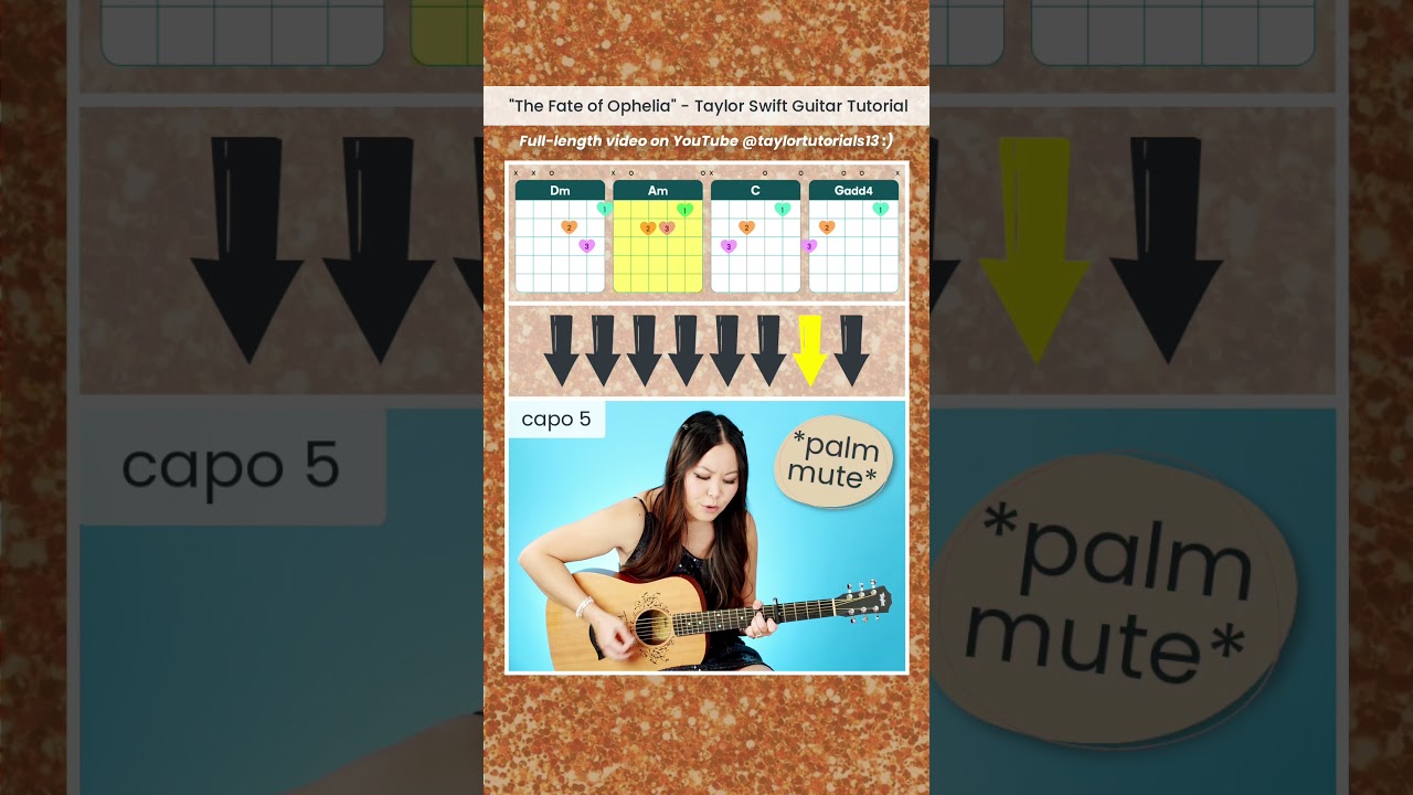The Fate of Ophelia 💐 Taylor Swift 🫶 EASY Guitar Lesson Beginner Tutorial 🎸 #shorts #guitar #chords