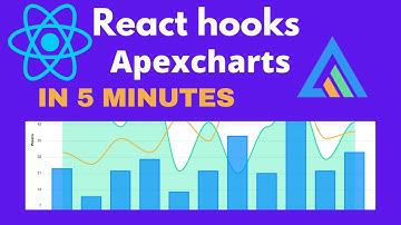Use Apexcharts With React Hooks | Apexcharts With Function Component #3 Tutorial