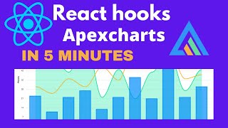 Details Use Apexcharts With React Hooks | Apexcharts With Function Component #3 Tutorial News