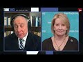 Will Trump Allow Israel to Win? w/ Victoria Coates | Think Twice