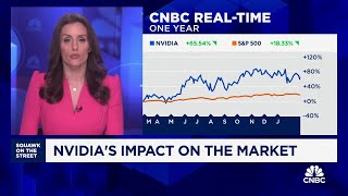 What to expect from Nvidia earnings