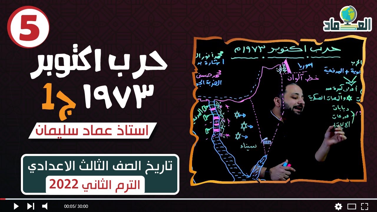 درس حرب اكتوبر1973م - الدرس الثالث - الصف الثالث الاعدادي