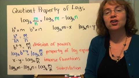 Quotient Property of Logs