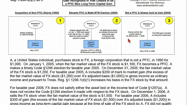 1.1296-1(c)(7), Example 2, Gain Recognized in Year Ceased to be a PFIC Was Long-Term Capital Gain - DayDayNews