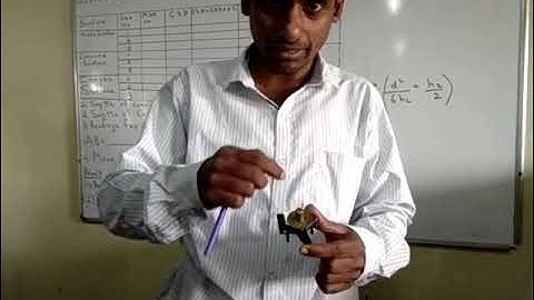 HOW TO PERFORM EXPERIMENT ON SPHEROMETER  by Harish Shetty Sir