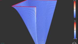 WooDEM: cloth in OpenCL (GPU, via clDem) and c++ (Woo)