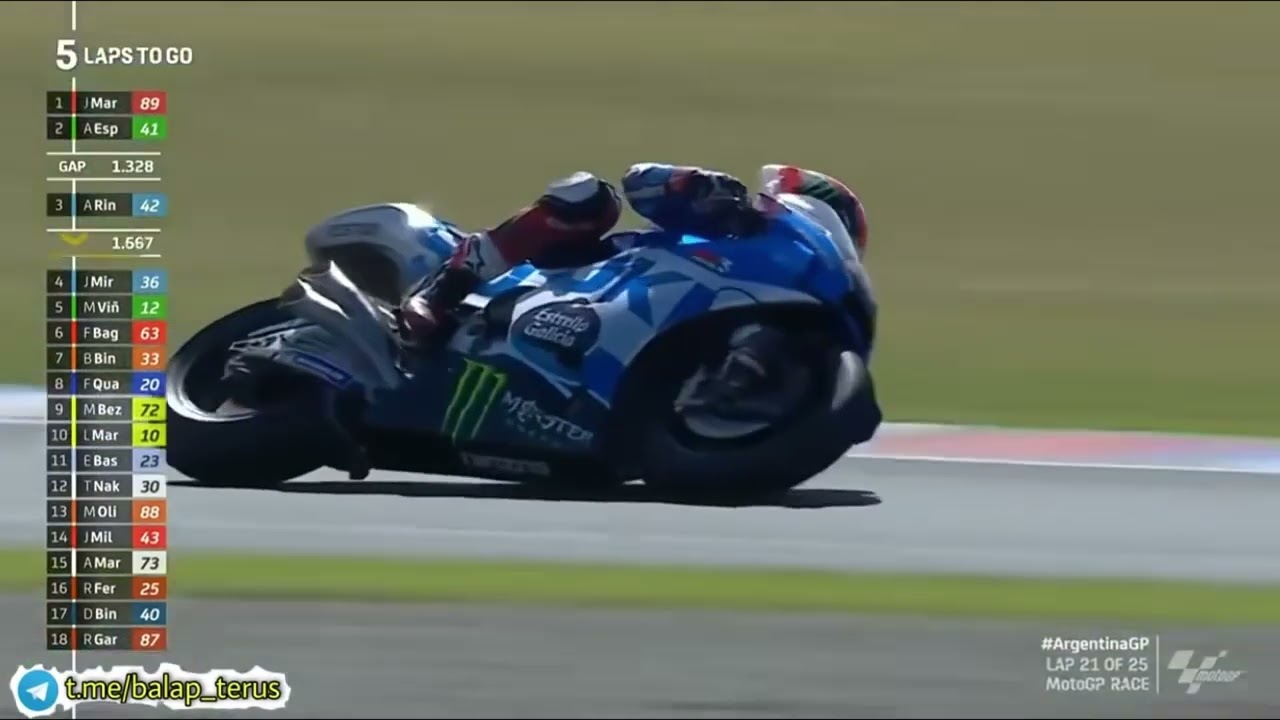 2022 MotoGP Round03 Argentina  4/5 / Nightcore