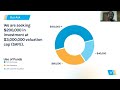 WE4A Pitch | SourceMyGadgets
