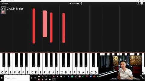 Bài tập luyện thanh 5 - Hát nốt cao - Na Na Na Na