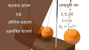 HSC Physics 1st Paper Chapter 4(Part 1)
