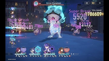 [Honkai: Star Rail Cyclical Extrapolation] Convene Whereupon - Difficulty V - Torturous TP1