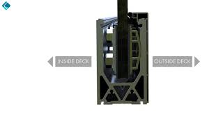 Versatilt Face Mount Installation Guide
