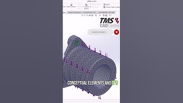 SOLIDWORKS Simulation Mesh and How to Use it #solidworks #solidworkstutorial
