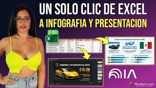 Transforma tus tablas en presentaciones impactantes con NotebookLM
