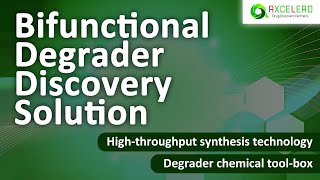 High-throughput Bifunctional Degrader Discovery
