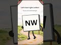 You can Say NW Learn Igbo Letter [NW] fast | Say it. Spell it. Speak it 🔥 Join LLSiHub #igbo #learn
