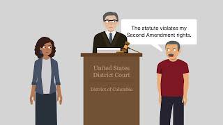 Class v. United States Case Brief Summary | Law Case Explained