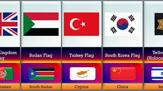 Most Hated Flag From Different Countries Part 2