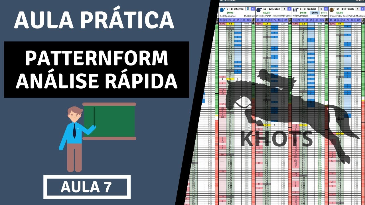 Aula prática - análise rápida patternform.co.uk - 07 - Betfair - corrida de cavalos 