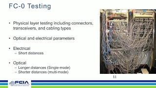 Fibre Channel Interoperability