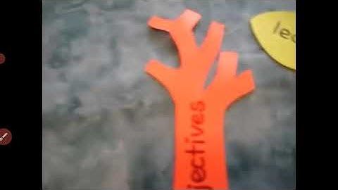 7th Class English Bridge Course Activity 23