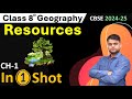 Resources - Class 8 Geography Chapter 1 [Full Chapter] | 2024-25