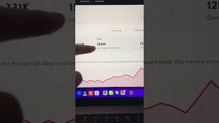 How to target the Kardashians audience 🙌