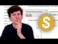 How much money do demonetized Youtube videos earn?