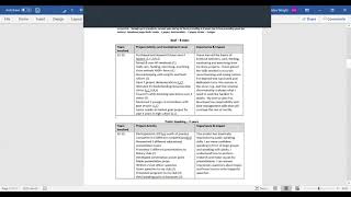 D1 4-H Record Book - Step 3