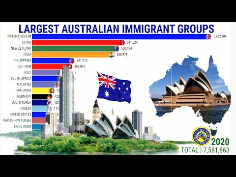 Video: Australijski Modernizam