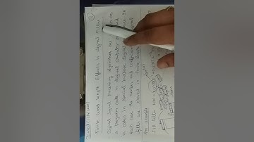 Why we study Finite word length effect in DSP