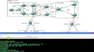 CCNPv2 Route 300 101 L2 PPP and PPP Authentication